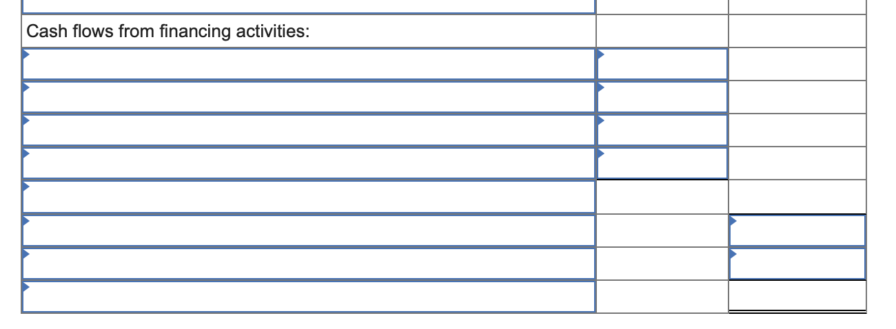 the statement of cash flows. The completed comparative balance sheets and income