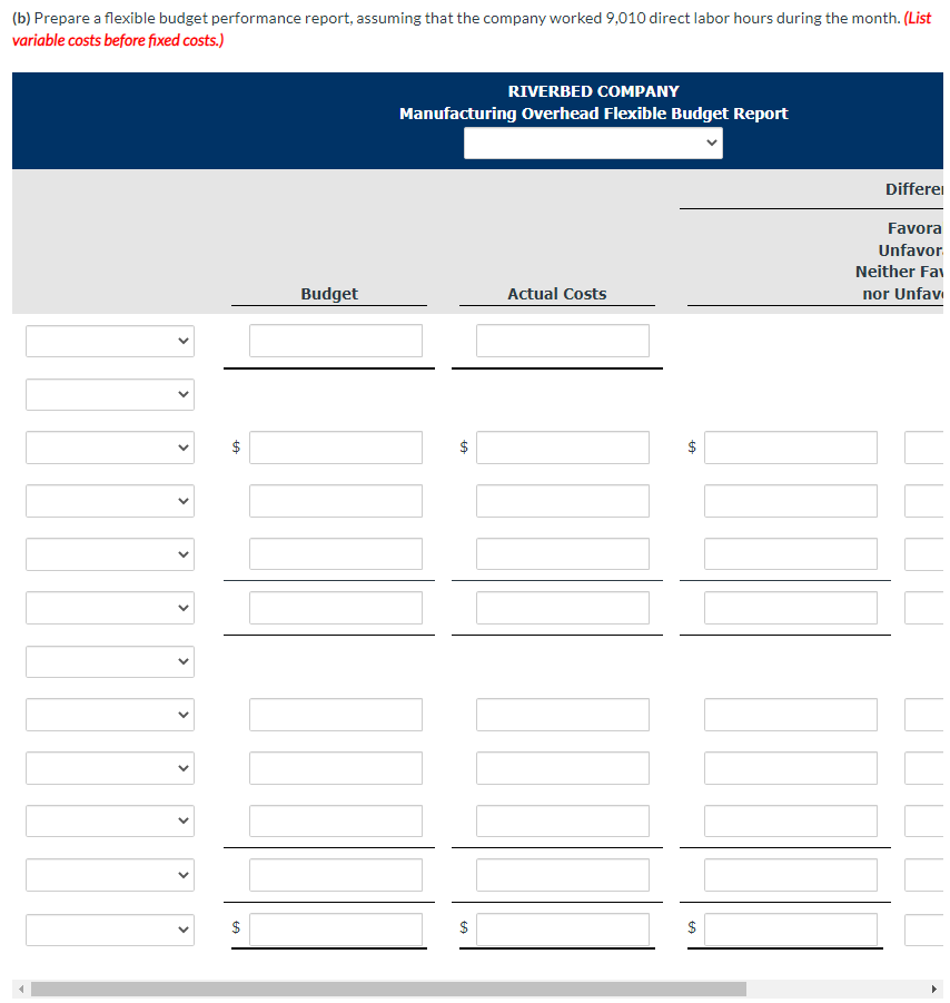  (b) Prepare a flexible budget performance report, assuming that the company