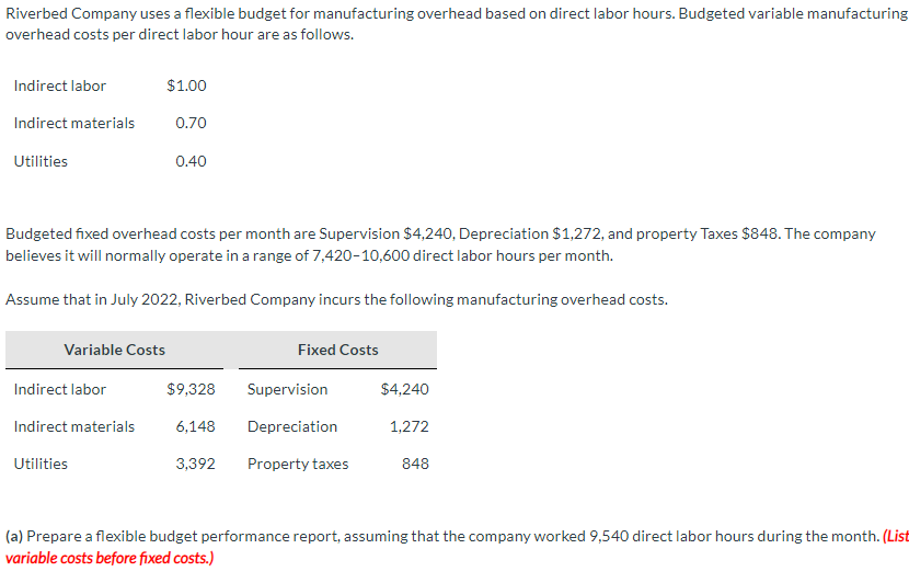 fixed costs.) RIVERBED COMPANY Manufacturing Overhead Flexible Budget Report Differel Favora Unfavor