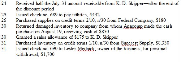 prepares financial statements at the end of each month. Anacomp uses the