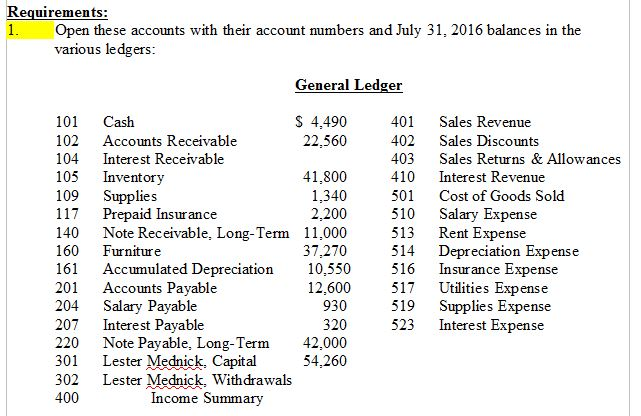 perpetu al inventory system. The company completed the following transactions during August,