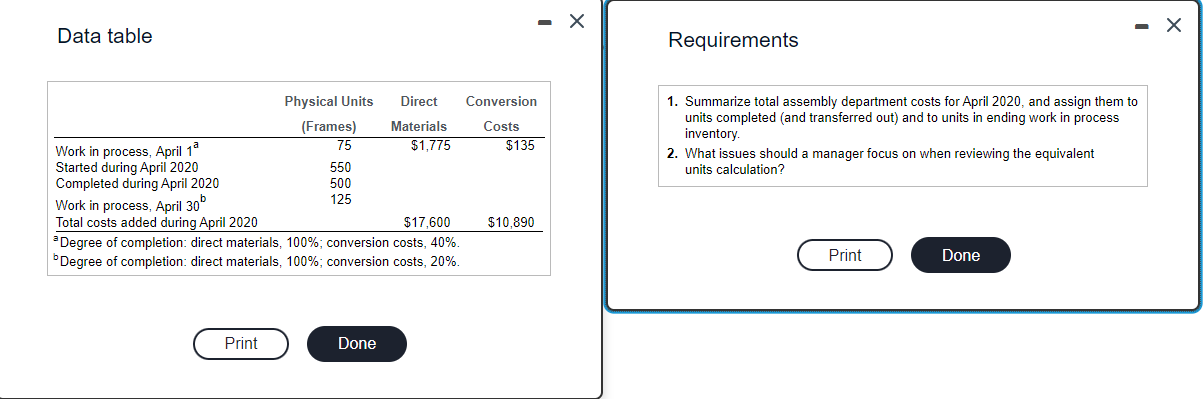 the equivalent units calculation? To show better performance, a department supervisor might