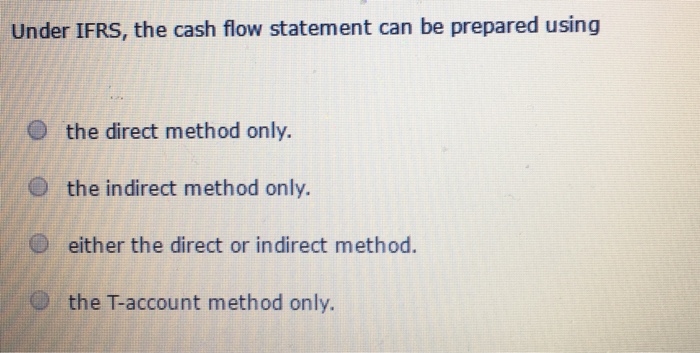  Under IFRS, the cash flow statement can be prepared using the