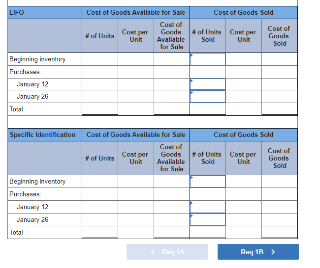 questions displayed below.] At the end of January of the current year,