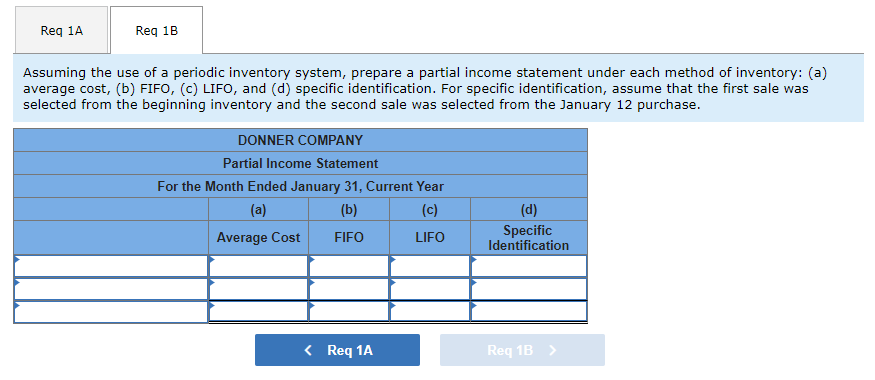 the records of Donner Company showed the following for a particular item