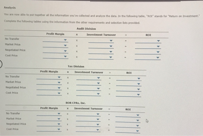 into two profit centers: the Audit Division and the Tax Division. Each