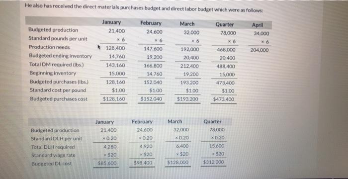 5 number 8. i am stuck what is not clear about this