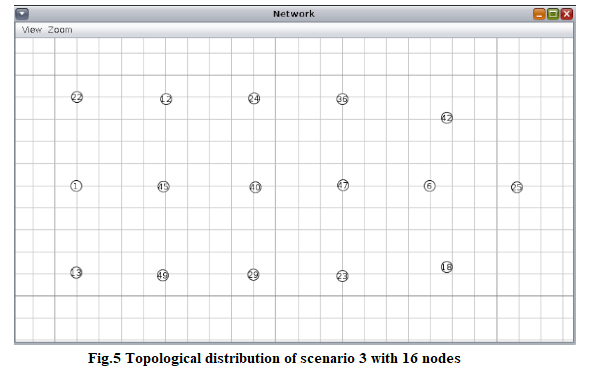 code, At the same time, For this assignment we need to use