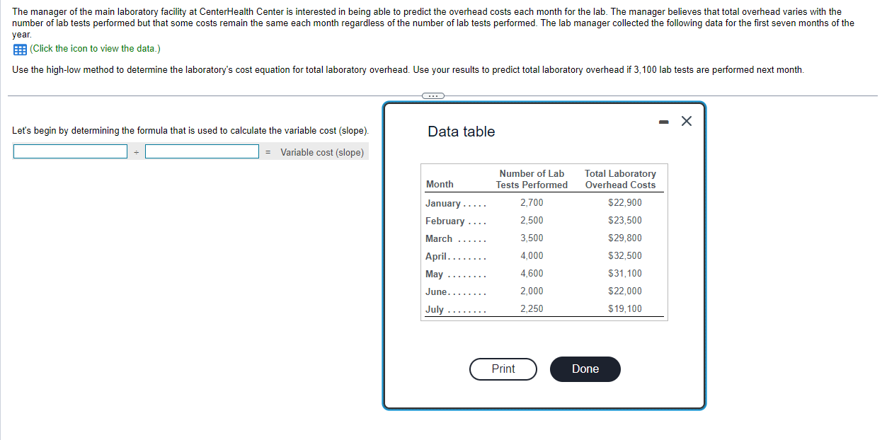 year. (Click the icon to view the data.) Let's begin by