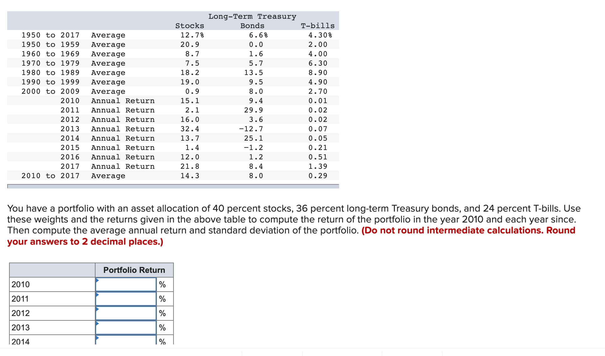 Asks for portfolio return from years 2010-2017, and the average and standard