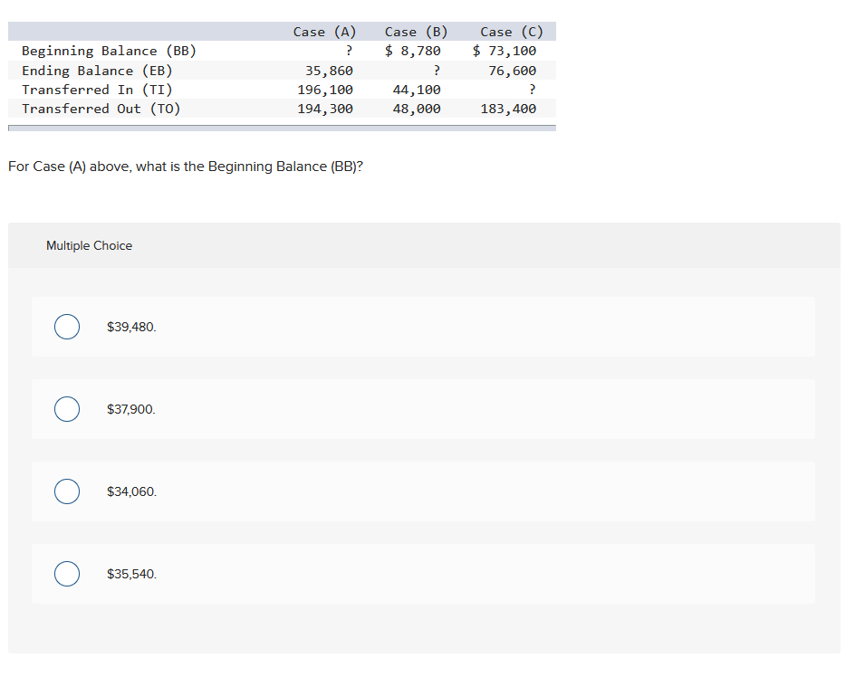  For Case (A) above, what is the Beginning Balance (BB) ?