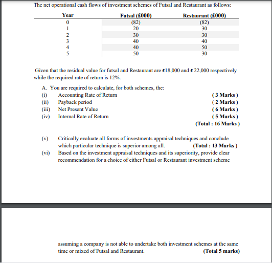 Please solve this quesion accurately The net operational cash flows of investment