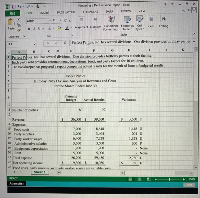 Perfect Parties, Inc. has several divisions, one of which provides birthday parties