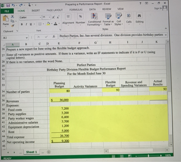 at their facility, and has provided the actual and planning budget results