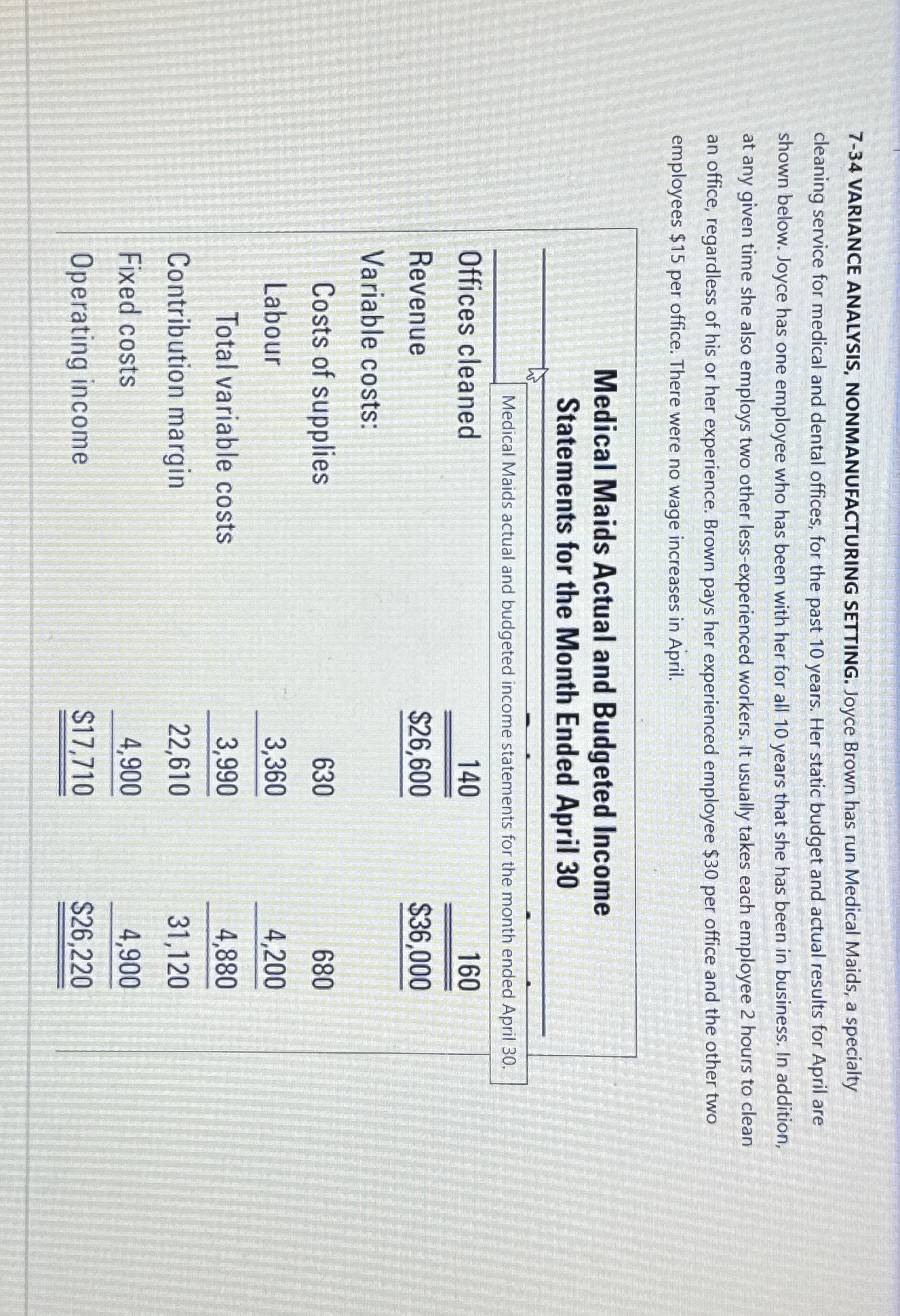  7-34 VARIANCE ANALYSIS, NONMANUFACTURING SETTING. Joyce Brown has run Medical Maids,