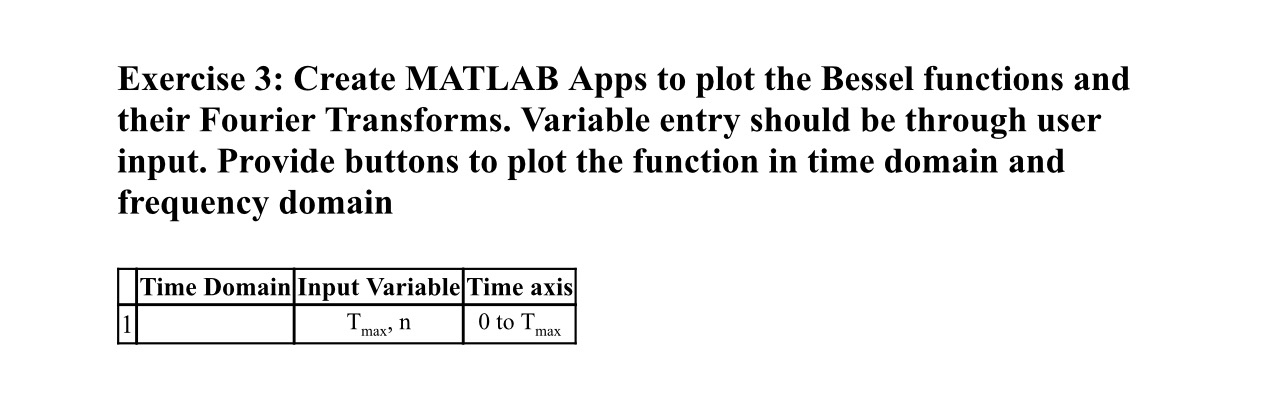  Exercise 3: Create MATLAB Apps to plot the Bessel functions and