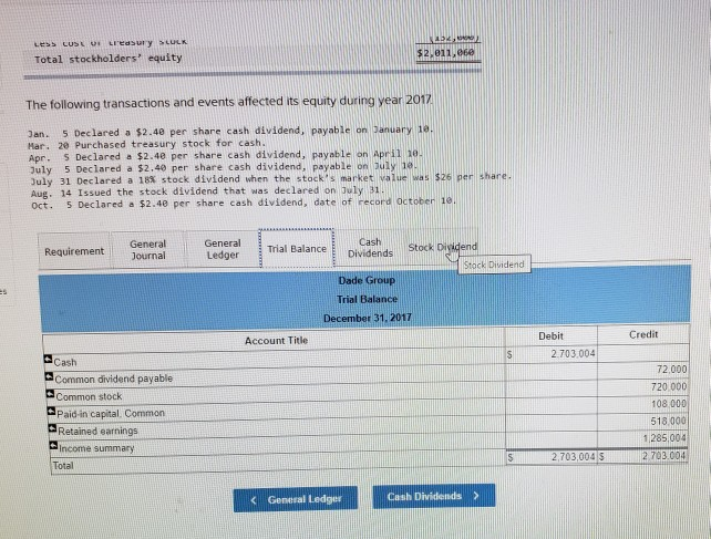 shares authorized, 60,000 shares issued and outstanding Paid-in capital in excess of