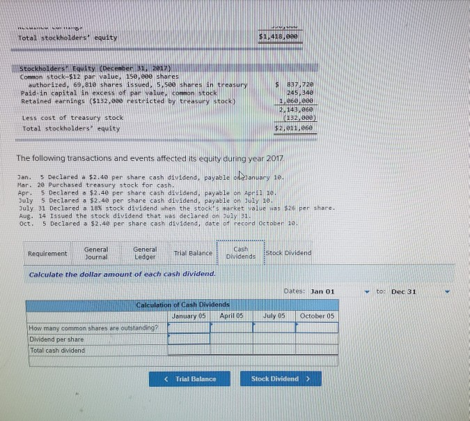 par value, common stock Retained earnings Total stockholders' equity $ 720,000 108,209