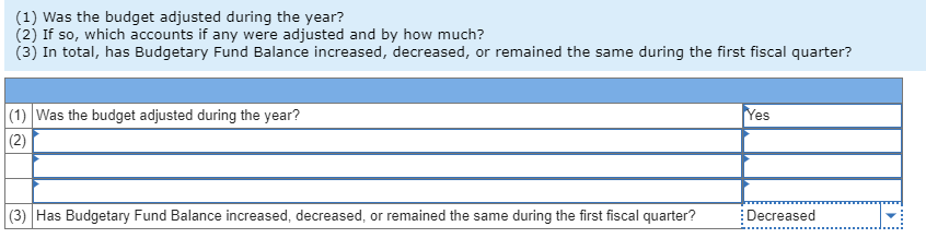 fiscal year appeared as follows: Ref. Account 3/4020 Revenues Cr(Dr) Balance Dr(Cr)