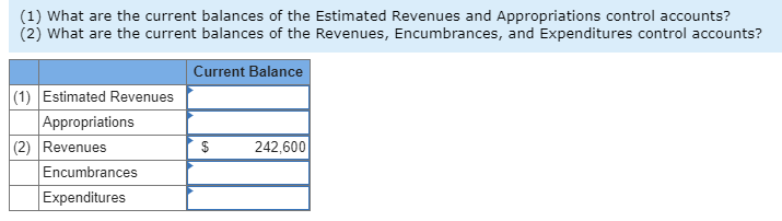 101 102 214,400 766,000 551,600 3/4050 Revenues Ledger Est. Revenues Account Title