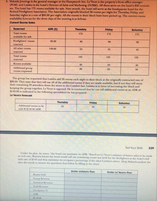 Please help using Excel. 5. Makayla Jennings is the general manager at