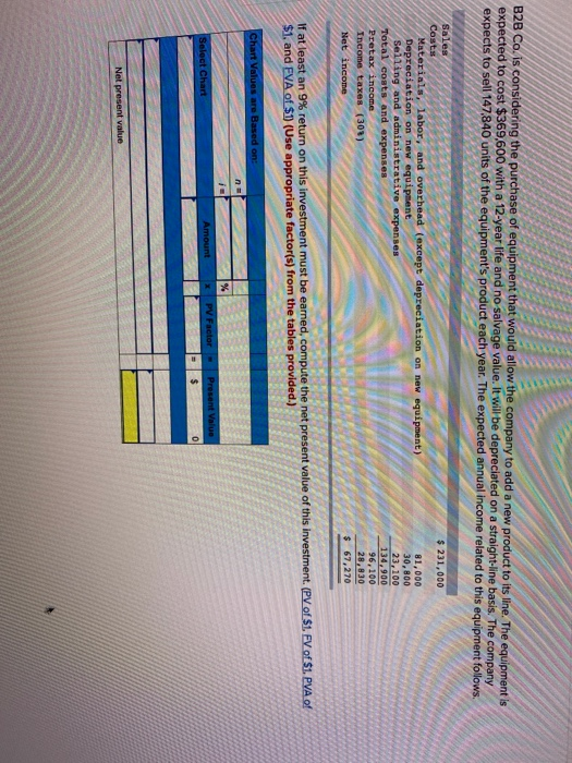 i need some help woth this B2B Co. is considering the purchase