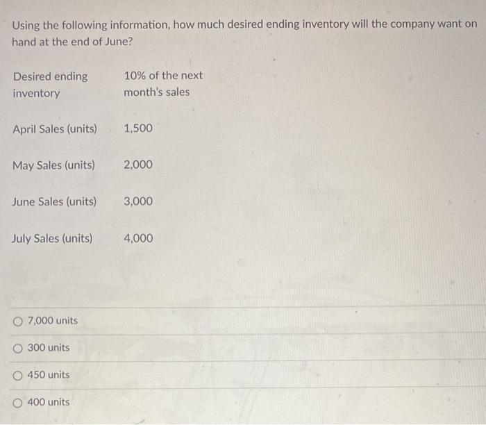  Using the following information, how much desired ending inventory will the