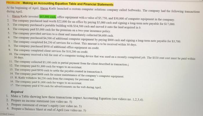  PROBLEM: - Making an Accounting Equation Table and Financial Statements At