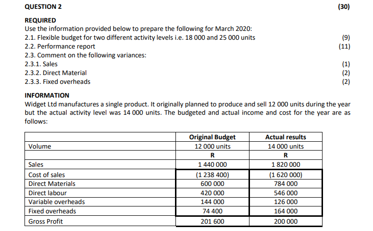 QUESTION 2 (30) REQUIRED Use the information provided below to prepare