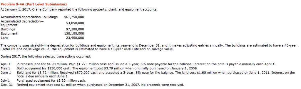  Problem 9-4A (Part Level Submission) At January 1, 2017, Crane Company