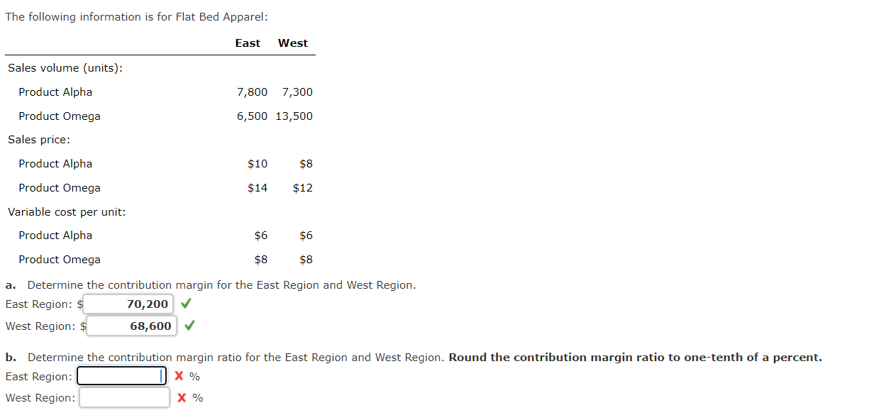  The following information is for Flat Bed Apparel: a. Determine the