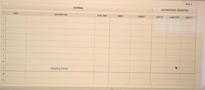 used delivery truck for \$26,960, paying cash. Nav, 2. Paid garage $600