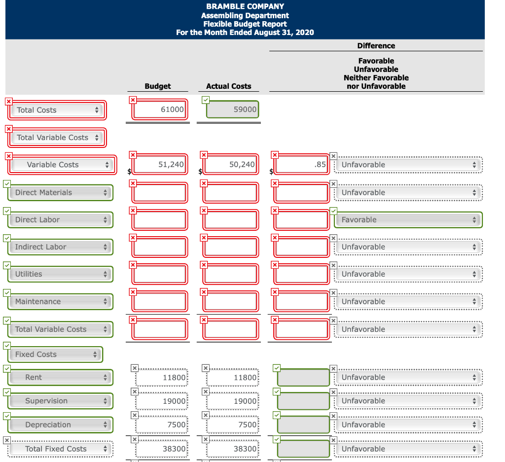 c (Video) Bramble Company uses budgets in controlling costs. The August 2020
