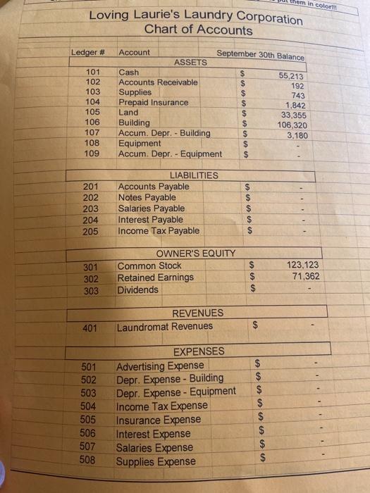 i need help making a t chart them in color Loving Laurie's