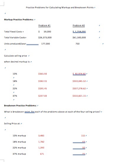  Practice Problems for Calculating Markup and Breakeven Points Markup Practice Problems: