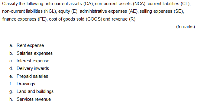 Classify the following into current assets (CA), non-current assets (NCA), current