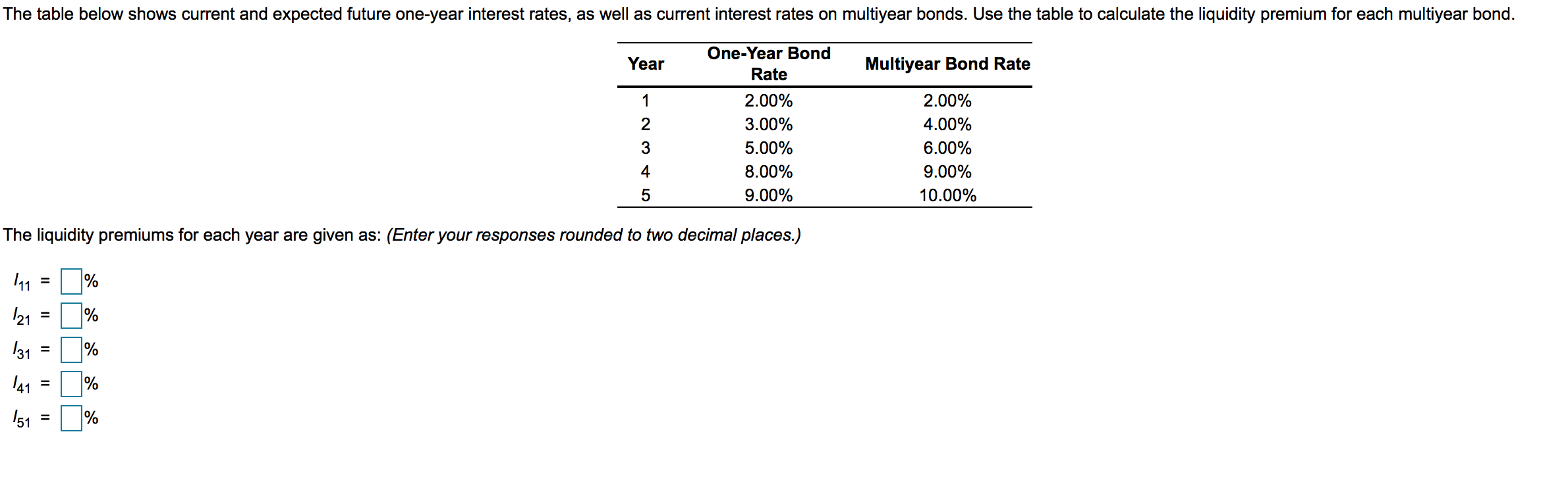  The table below shows current and expected future one-year interest rates,
