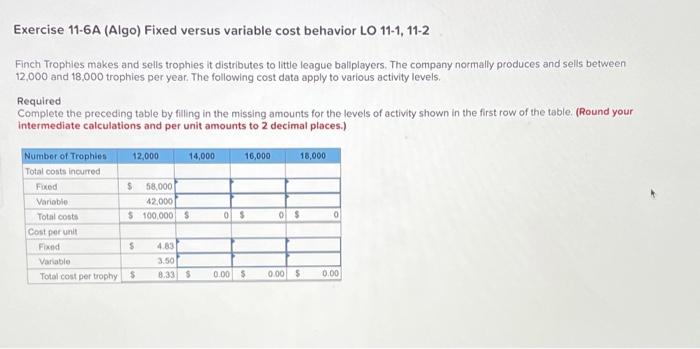  Exercise 11-6A (Algo) Fixed versus variable cost behavior LO 11-1, 11-2