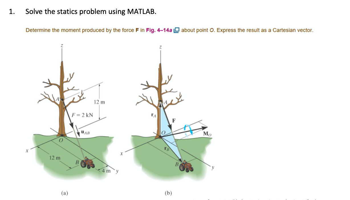  1. Solve the statics problem using MATLAB. Determine the moment produced