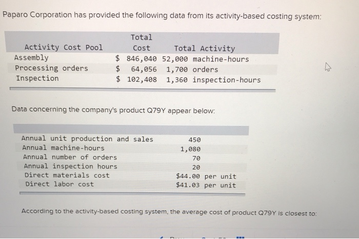  Paparo Corporation has provided the following data from its activity-based costing