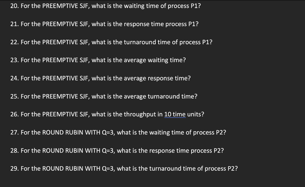 algorithm 3. Draw the Gantt chart of the FCFS scheduling algorithm 4.