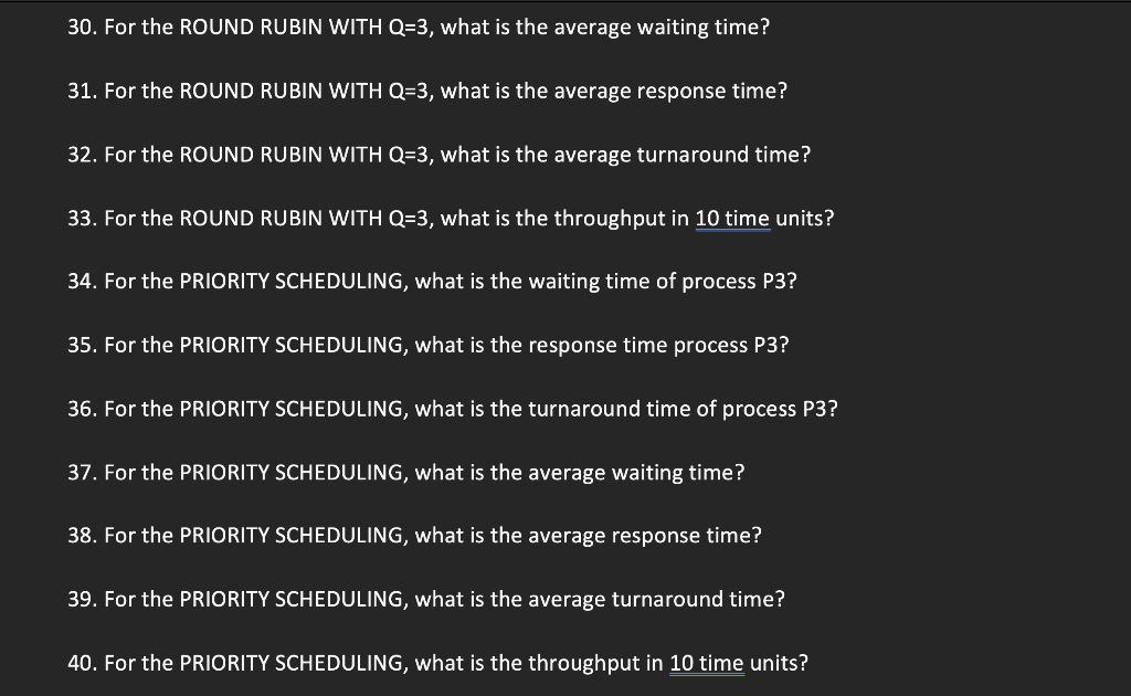 Draw the Gantt chart of the Round-Rubin scheduling algorithm 5. Draw the