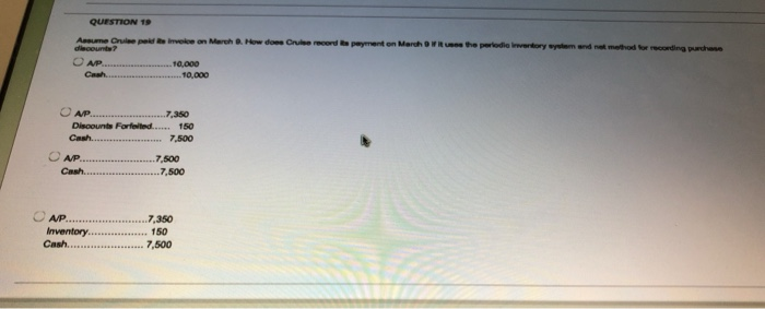 Cruise Industrie purchased $10,000 of merchandise on February 1, 2020 with credit