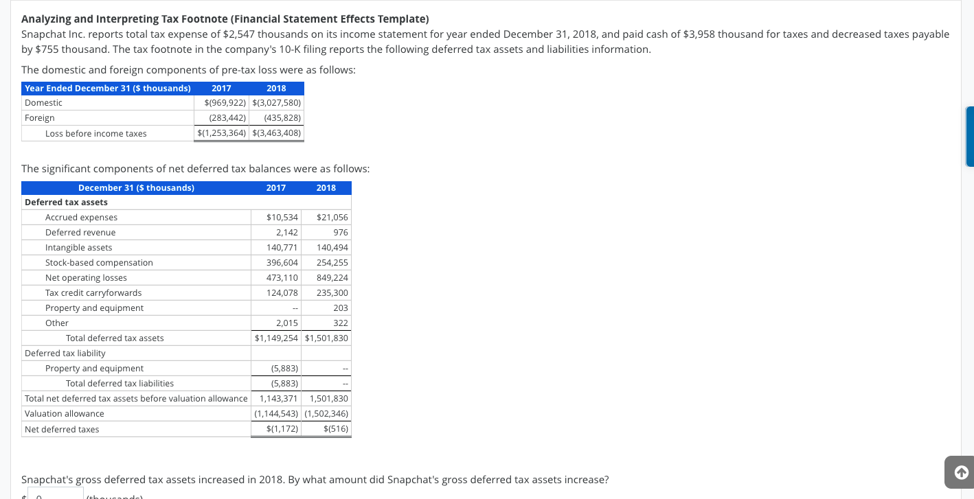 Analyzing and Interpreting Tax Footnote (Financial Statement Effects Template) Snapchat Inc. reports