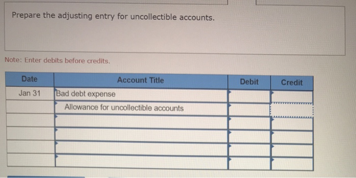  Need Help finding Bad Debt expense Prepare the adjusting entry for