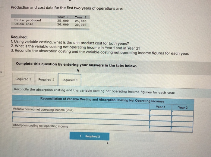 goods sold ( $33 per unit) Gross margin Selling and administrative expenses