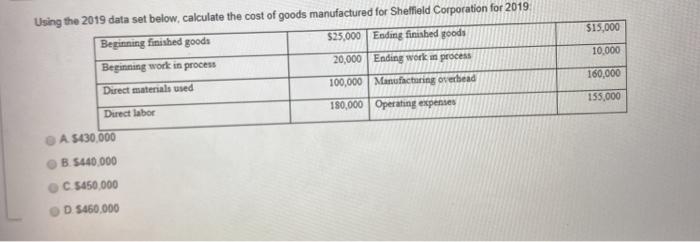  $15,000 10.000 Using the 2019 data set below, calculate the cost