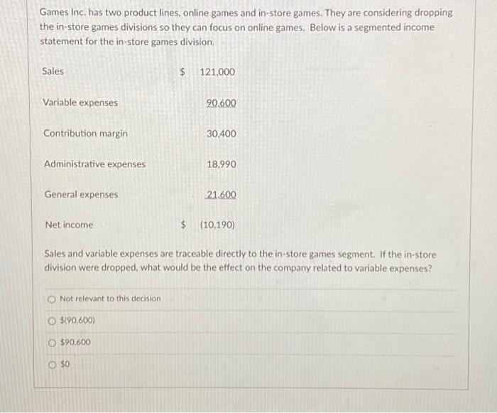 . The material has a scrap value of $57.400 as is, but