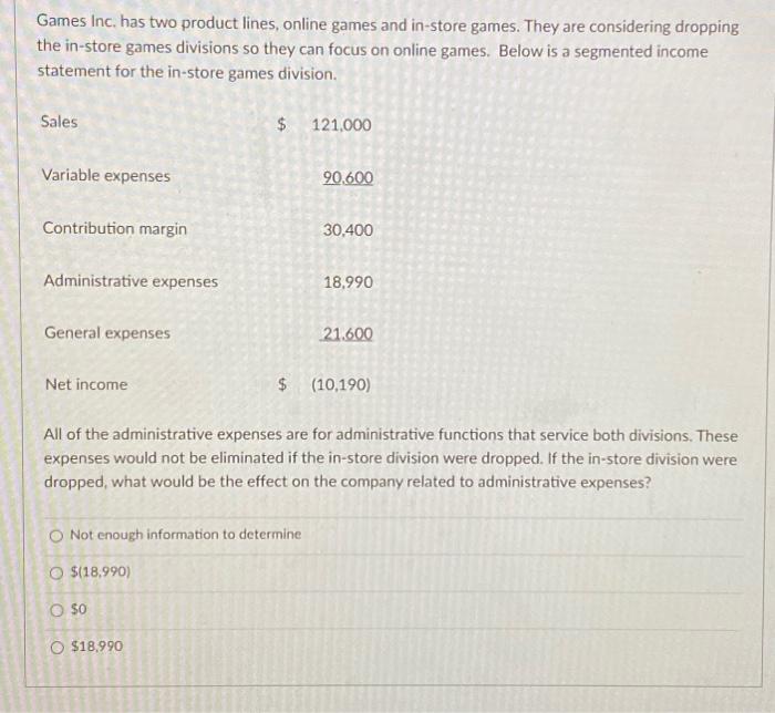 if reworked at a cost of $1,500, it could be sold for