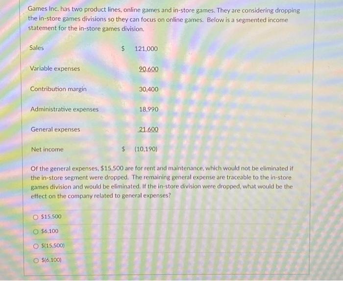 $54,400. What would be the financial advantage (disadvantage) of reworking and selling